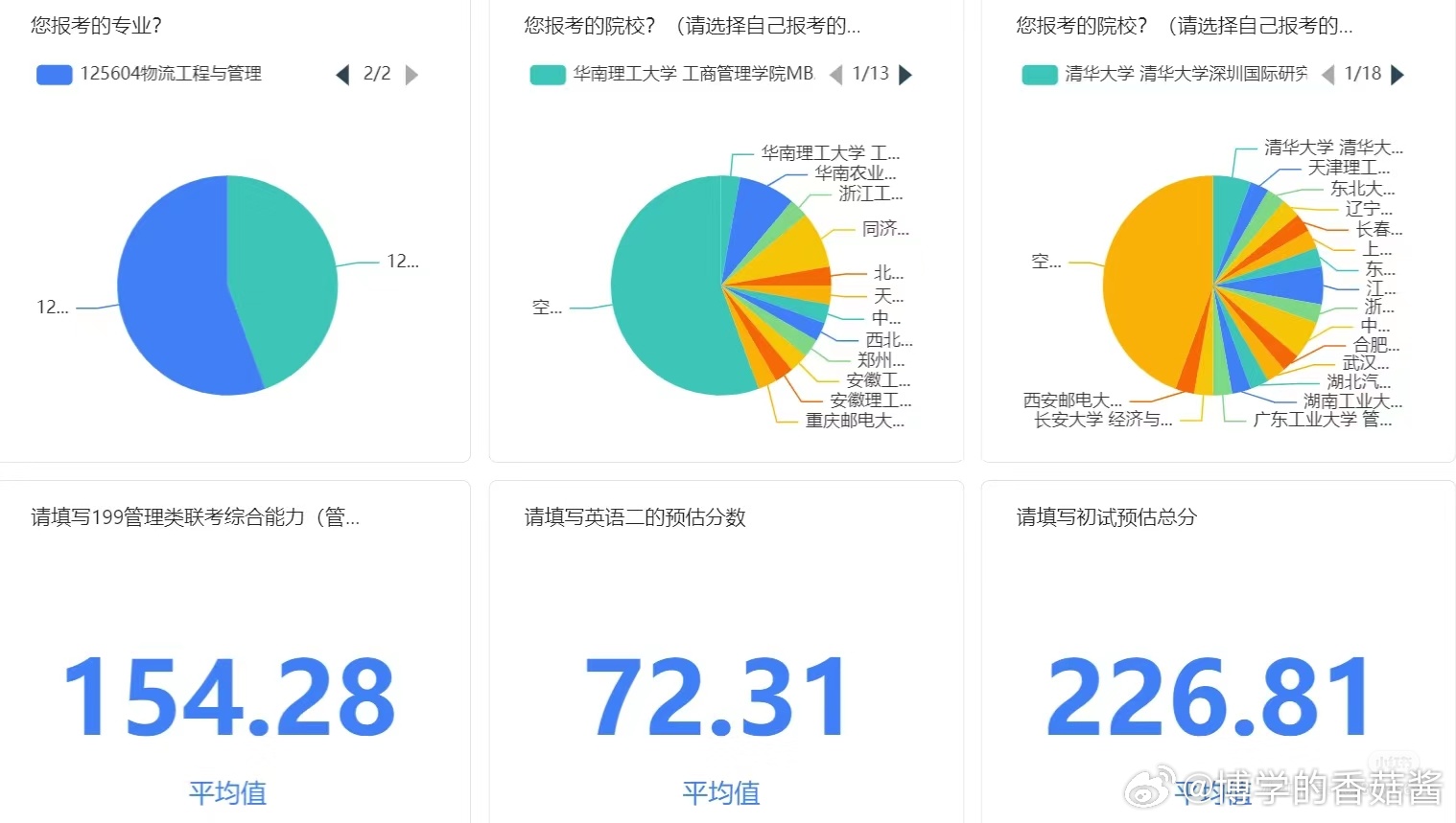 2024年一肖一碼一中,實(shí)地?cái)?shù)據(jù)評(píng)估分析_編輯版14.756