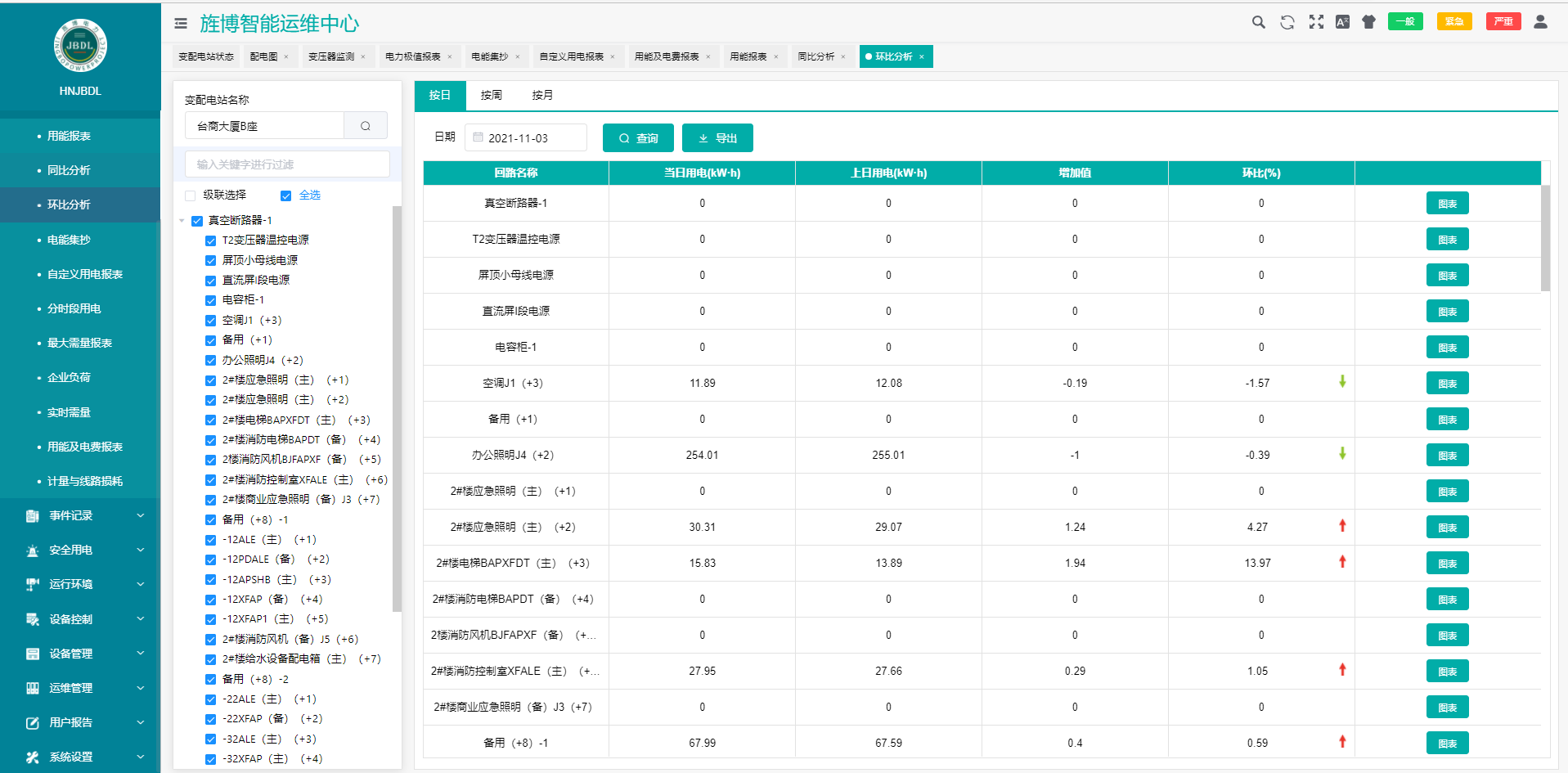 2024年新奧特開獎(jiǎng)記錄查詢表,快速解答方案設(shè)計(jì)_高效版51.820