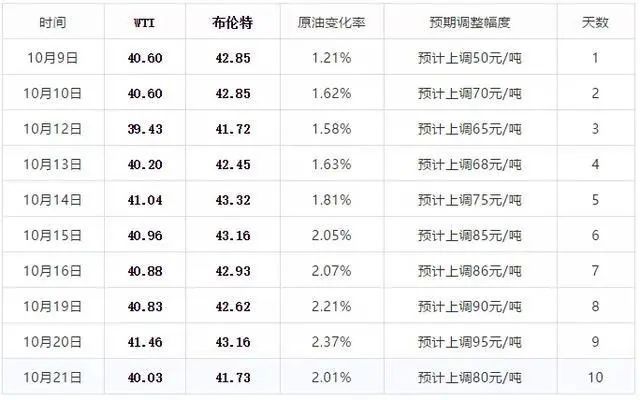 2024年新澳門今晚開獎結(jié)果查詢,信息明晰解析導(dǎo)向_明亮版20.890