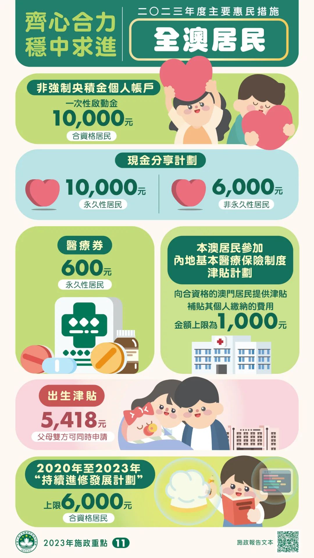 2024年新澳門天天開獎免費(fèi)查詢,完善實(shí)施計劃_兒童版46.796