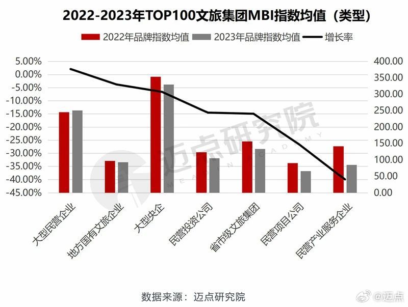 mbi9月最新消息,MBI9月最新發(fā)現(xiàn)——小巷中的隱藏瑰寶