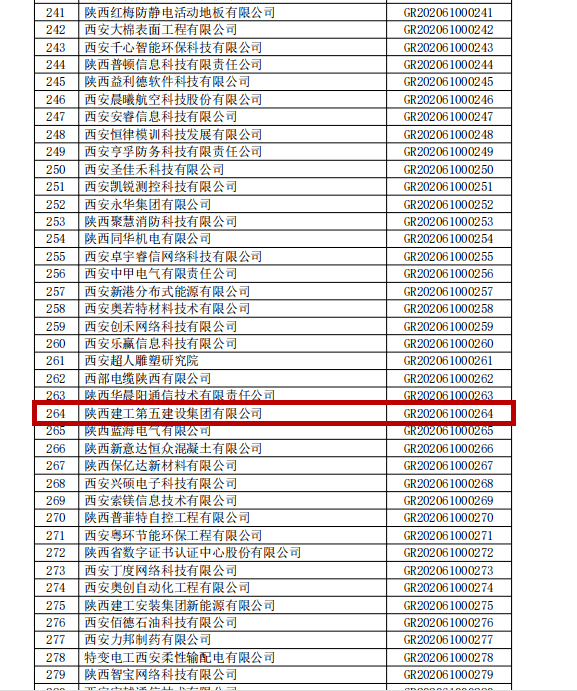 2024年澳門正版資料全年灬,實(shí)地驗(yàn)證實(shí)施_輕量版46.709