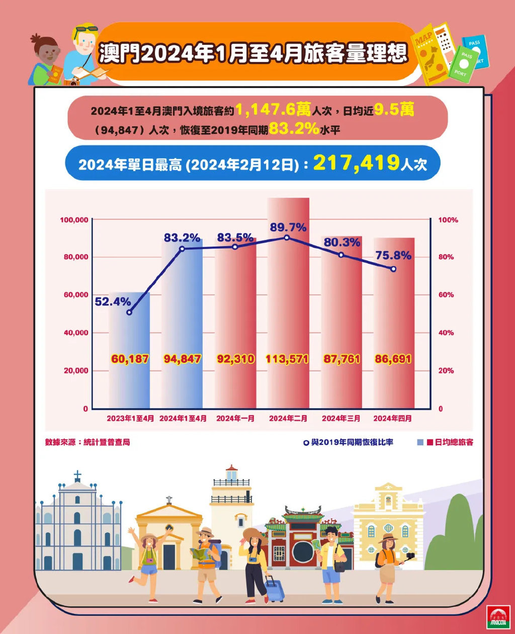 2024年澳門精準(zhǔn)免費(fèi)大全,數(shù)據(jù)導(dǎo)向程序解析_生活版29.304