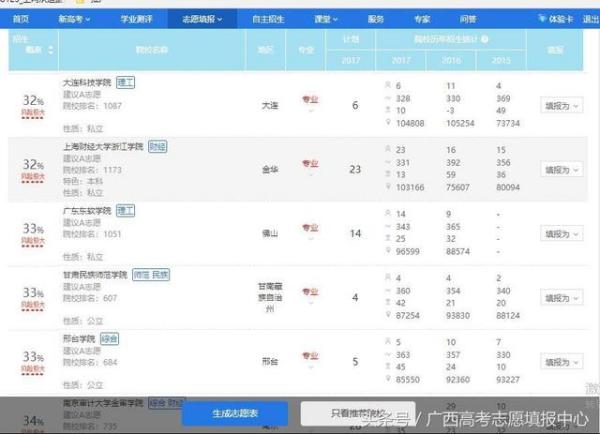 2024年管家婆生肖圖,效率評(píng)估方案_精致版69.110