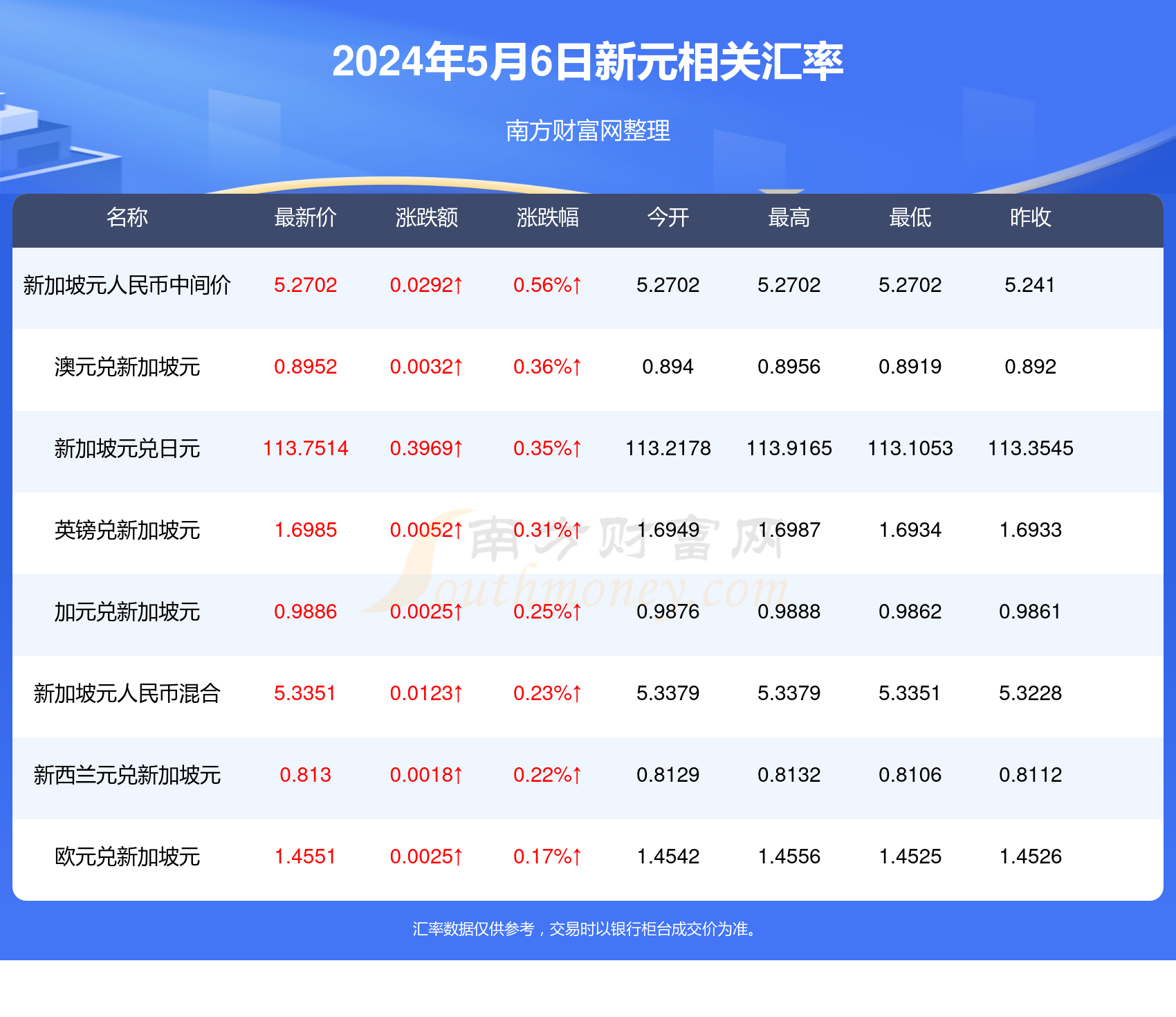 2024年香港港六+彩開獎號碼今晚,詳情執(zhí)行數(shù)據(jù)安援_專屬版20.923