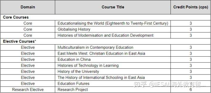 2024年香港資料免費(fèi)大全,專業(yè)數(shù)據(jù)解釋設(shè)想_環(huán)境版35.265