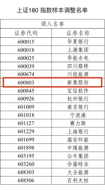 2024新奧歷史開獎(jiǎng)結(jié)果查詢澳門六,安全設(shè)計(jì)方案評(píng)估_旅行者版71.327