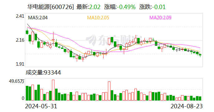 2024新奧歷史開獎(jiǎng)記錄香港,全身心數(shù)據(jù)計(jì)劃_競(jìng)技版63.432