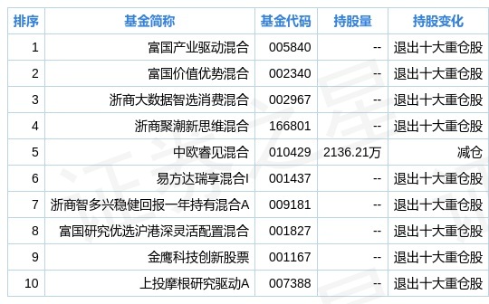 2024新奧精選免費資料,實時數(shù)據(jù)分析_便攜版98.672