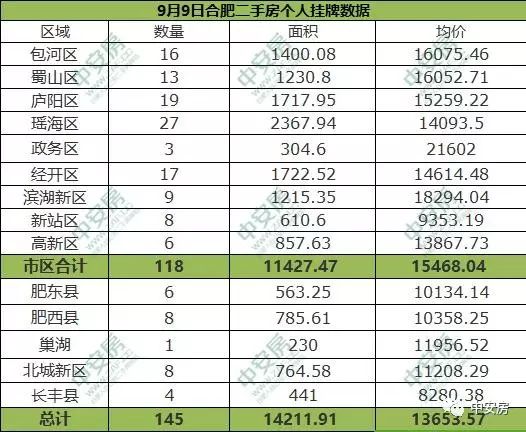 2024新奧門正版免費掛牌燈牌,數(shù)據(jù)化決策分析_限定版13.821