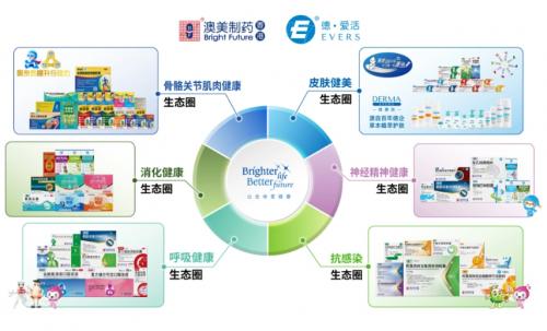 2024新澳大眾網(wǎng)精選資料免費(fèi)提供,實(shí)地觀察解釋定義_親和版63.330