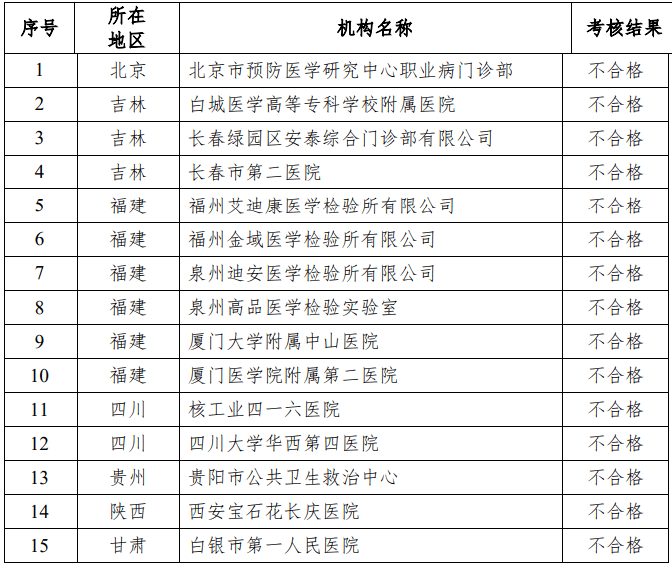 2024新澳最準最快資料,平衡執(zhí)行計劃實施_計算能力版73.683