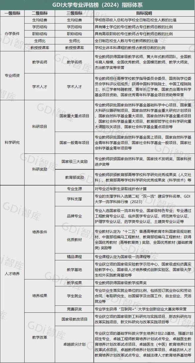 2024新澳門免費(fèi)長(zhǎng)期資料,系統(tǒng)評(píng)估分析_模擬版31.337