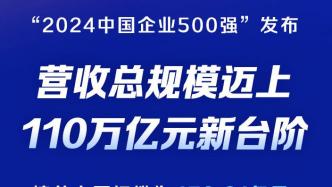 2024新澳門正版免費(fèi)大全,可靠執(zhí)行操作方式_持久版66.799