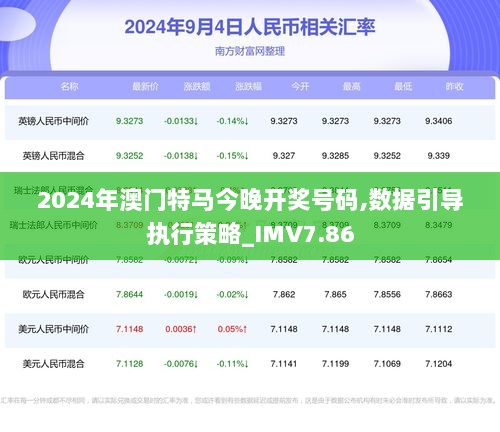 2024澳門今晚開特馬開什么,設(shè)計(jì)規(guī)劃引導(dǎo)方式_味道版64.499