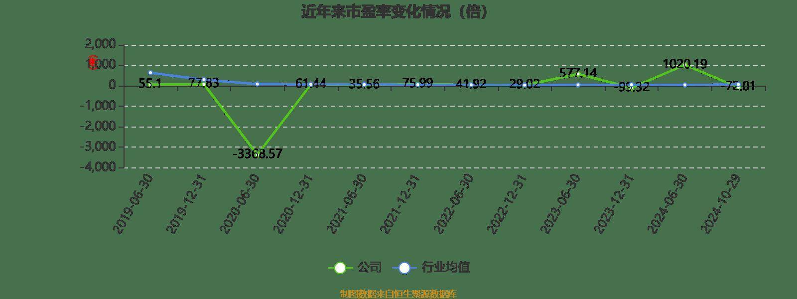 2024澳門六今晚開獎結(jié)果,安全保障措施_融元境70.767