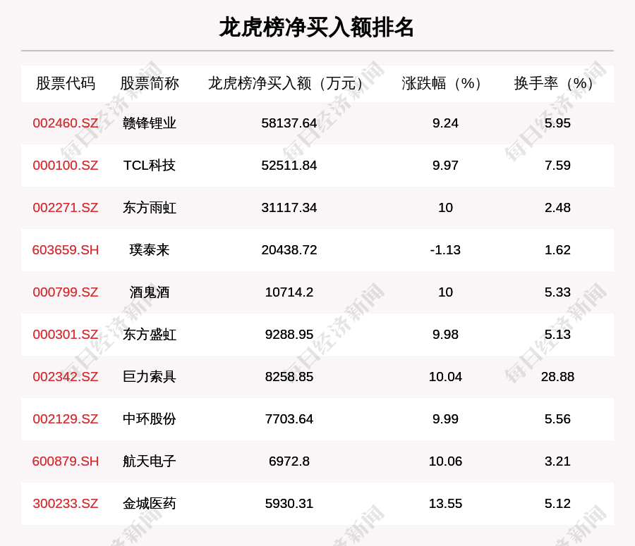 2024澳門天天開(kāi)好彩大全46期,科學(xué)依據(jù)解析_用心版88.297