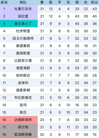 2024澳門特馬今晚開什么碼,全身心解答具體_運(yùn)動(dòng)版50.795