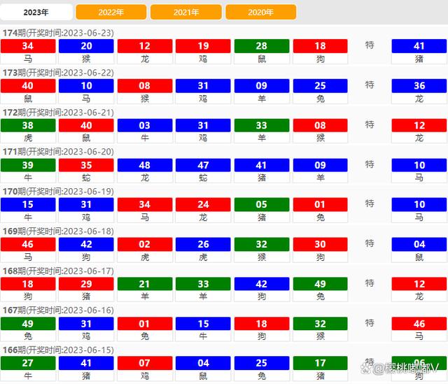2024澳門特馬今晚開獎56期的,數據整合解析計劃_外觀版62.662