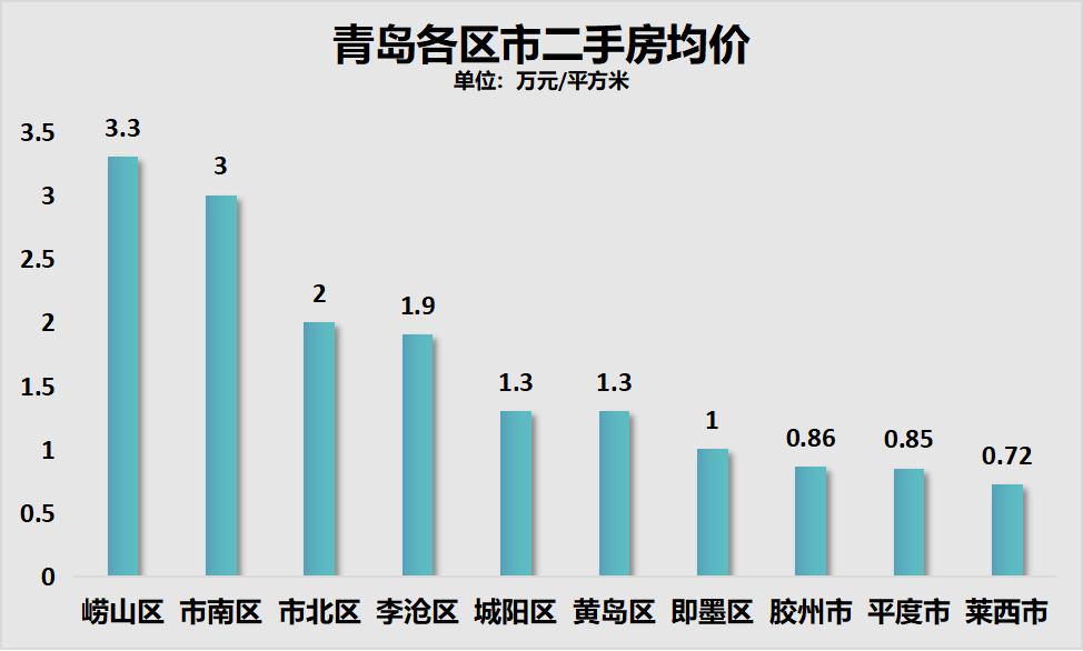 自行車配件 第246頁