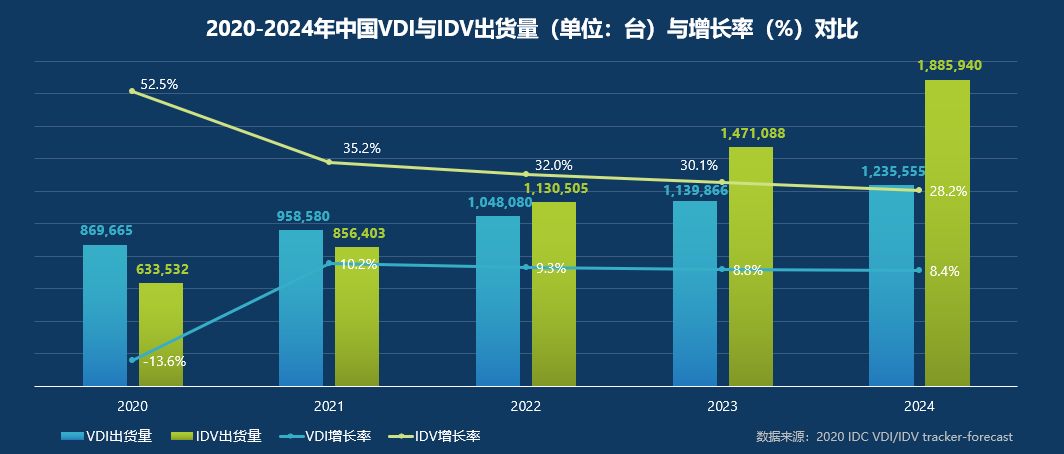 2024澳門精選免費(fèi)資料,解答配置方案_實(shí)驗(yàn)版27.115