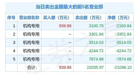 2024香港特馬今晚開獎(jiǎng),現(xiàn)況評判解釋說法_結(jié)合版92.135