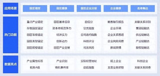 貨物進(jìn)出口 第251頁