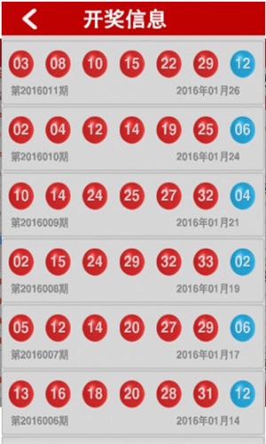494949澳門今晚開獎什么,快速問題解答_共享版88.246