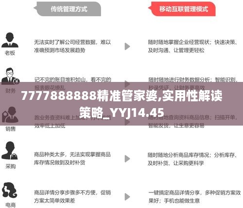 7777888888精準(zhǔn)管家婆,平衡計劃息法策略_媒體版97.659