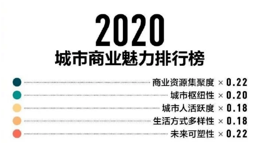 三中三必中一組澳門,綜合計(jì)劃評(píng)估_定制版66.577