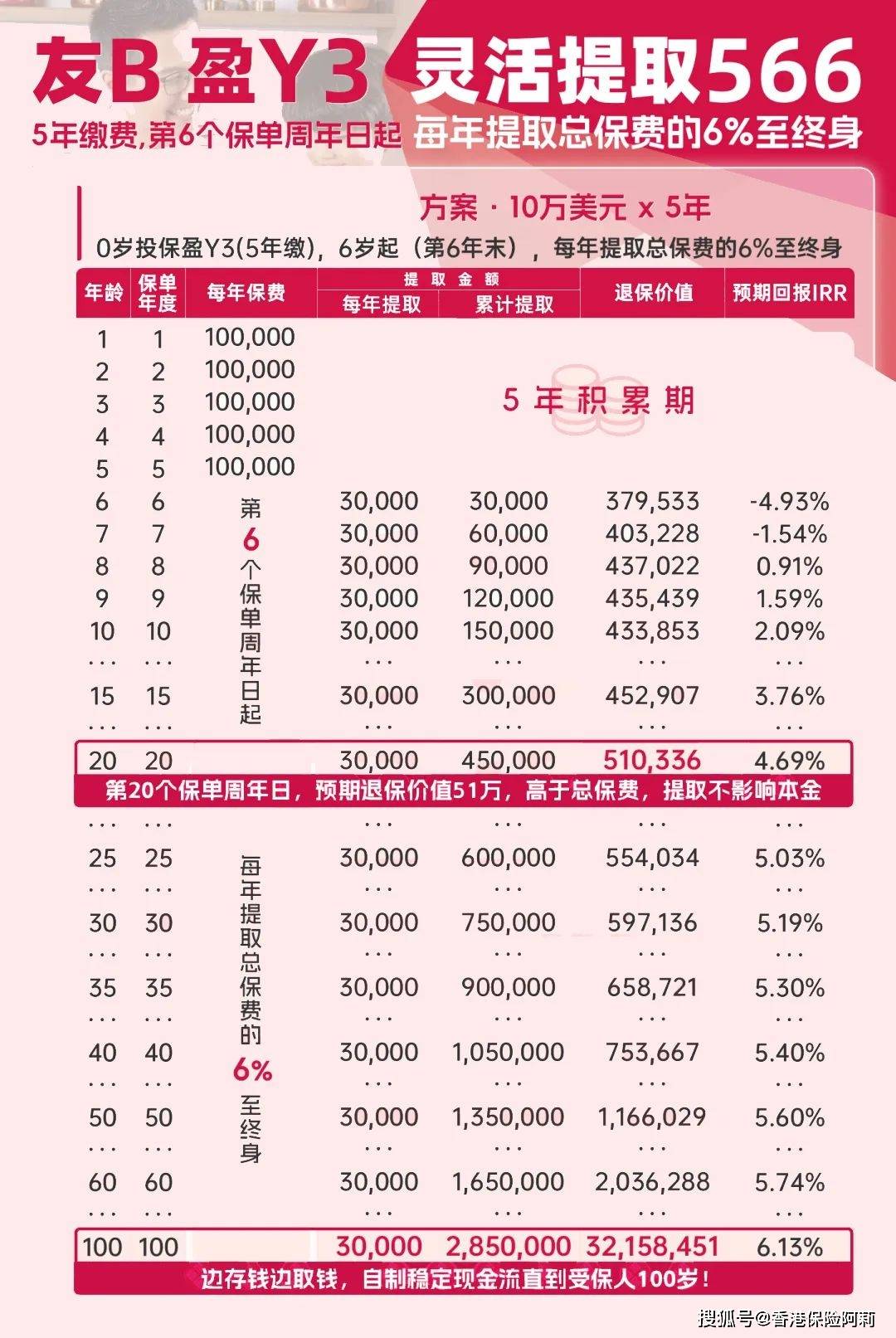 道路普通貨物運(yùn)輸 第237頁(yè)