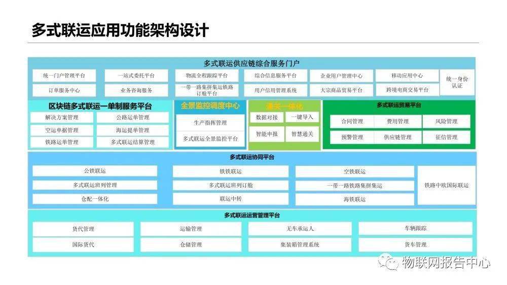 大眾網(wǎng)官網(wǎng)澳門開獎結(jié)果,穩(wěn)固執(zhí)行方案計劃_互動版55.129