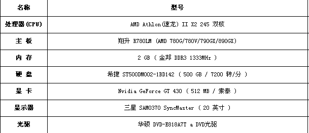 奧門今晚開獎結(jié)果+開獎記錄,穩(wěn)固執(zhí)行戰(zhàn)略分析_傳達(dá)版94.380