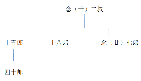 搖錢樹四肖八碼期期三碼必中,深究數(shù)據(jù)應(yīng)用策略_游戲版47.174