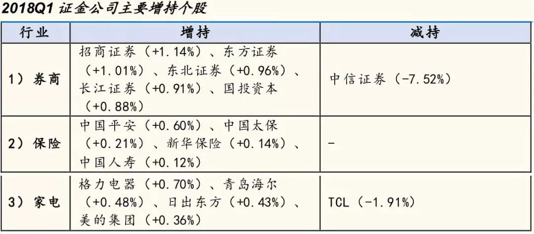 自行車配件 第243頁