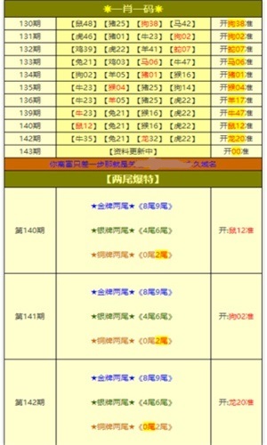 電器配件的生產(chǎn)銷售 第240頁(yè)