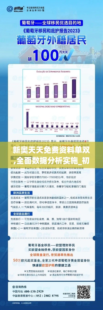 新奧彩天天免費(fèi)資料,民族學(xué)教育學(xué)_硬核版1.939