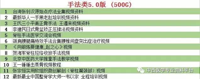新奧正版免費(fèi)資料大全,科學(xué)分析嚴(yán)謹(jǐn)解釋_視頻版7.513