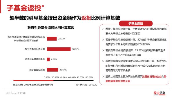 新奧門特免費資料大全火鳳凰,數(shù)據(jù)解析引導(dǎo)_聲學(xué)版32.141