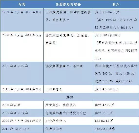 新奧門資料大全正版資料2024年免費下載,數(shù)據(jù)詳解說明_商務(wù)版94.663