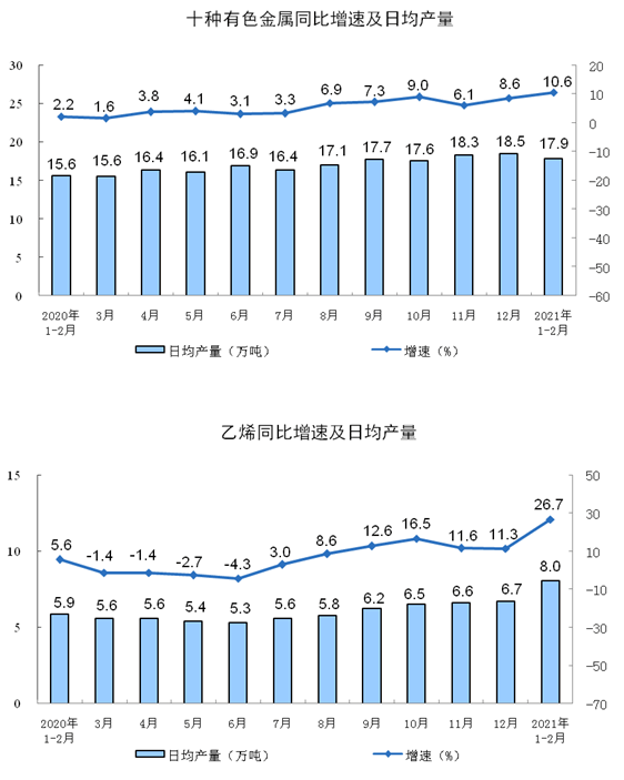 自行車配件 第242頁