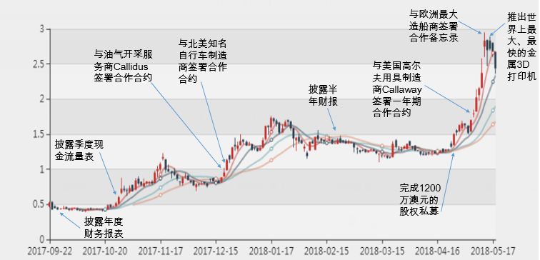 新澳2024年精準特馬資料,全面設(shè)計實施_知識版82.702