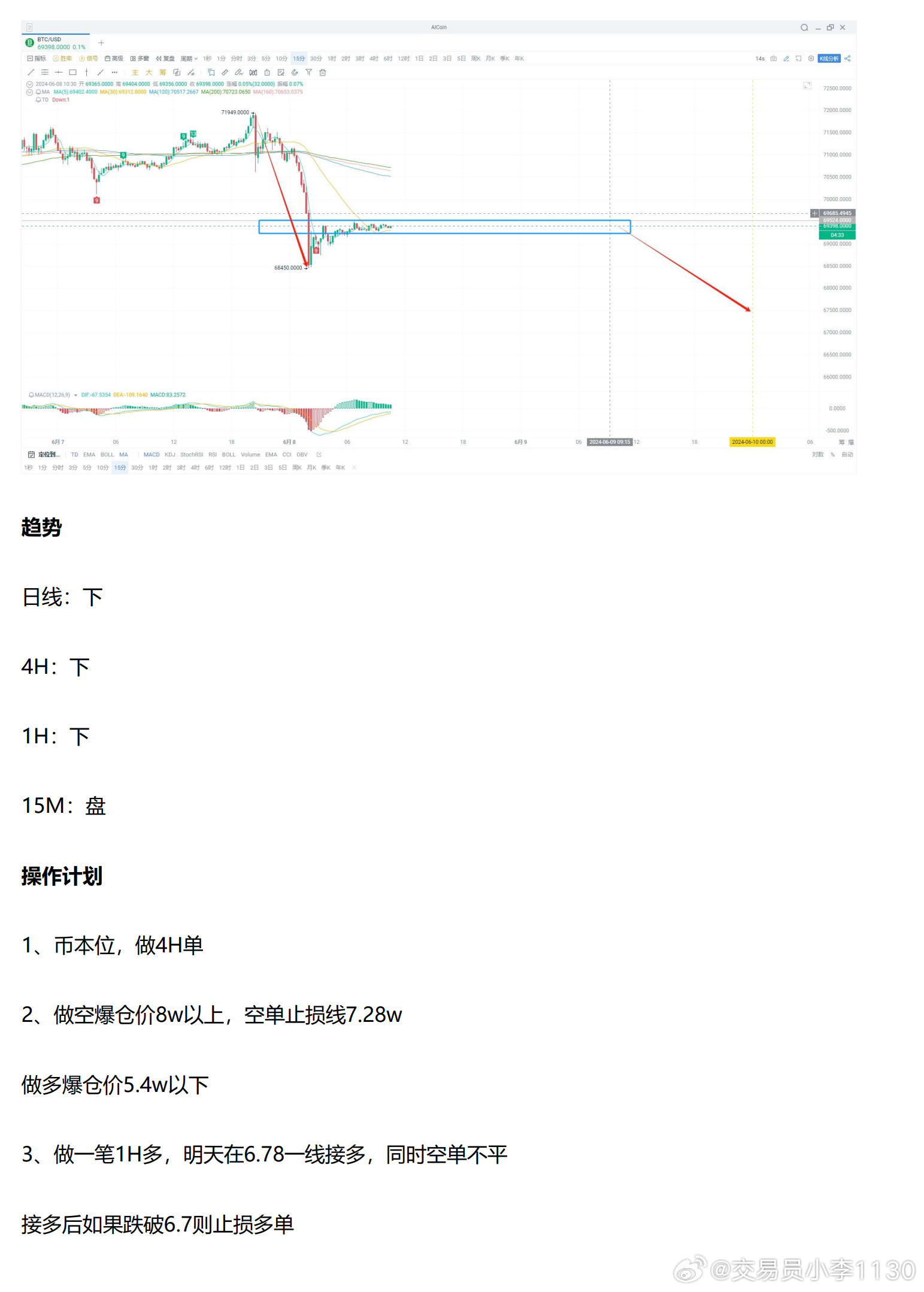 新澳今天晚上9點30分,數(shù)據(jù)分析計劃_潮流版35.691