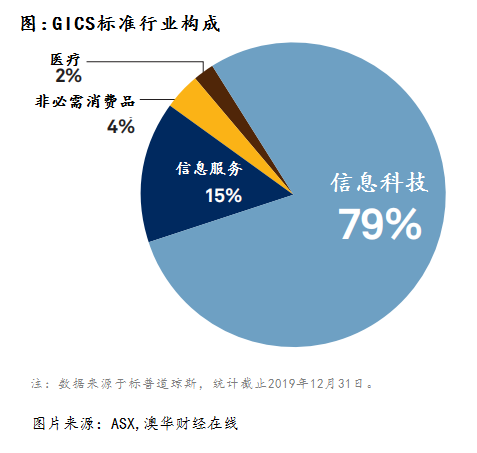 新澳今天最新免費資料,實證數(shù)據(jù)分析_發(fā)布版97.287
