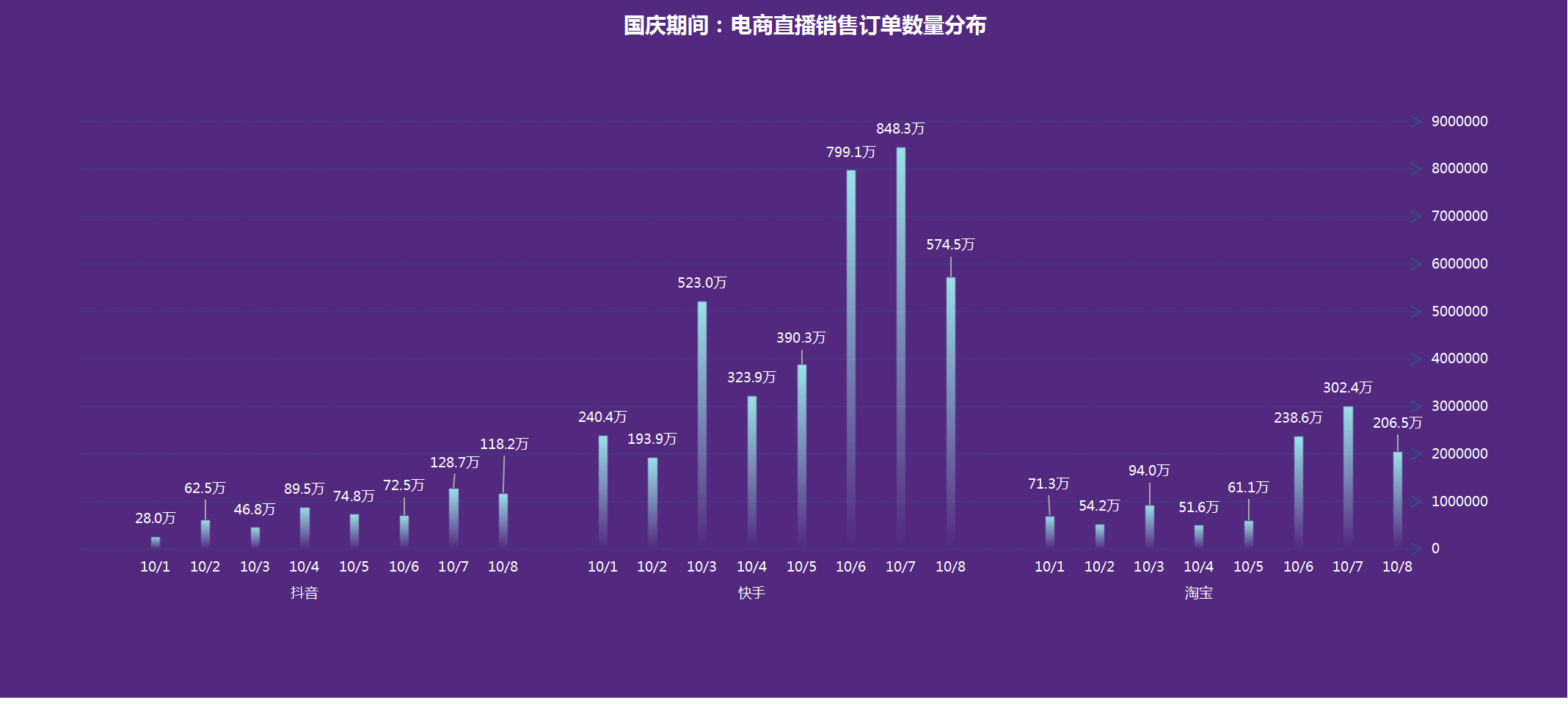 道路普通貨物運輸 第235頁