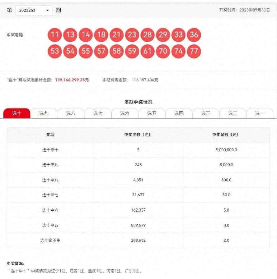 新澳六開彩開獎結(jié)果記錄今天,專業(yè)解讀操行解決_尋找版22.383