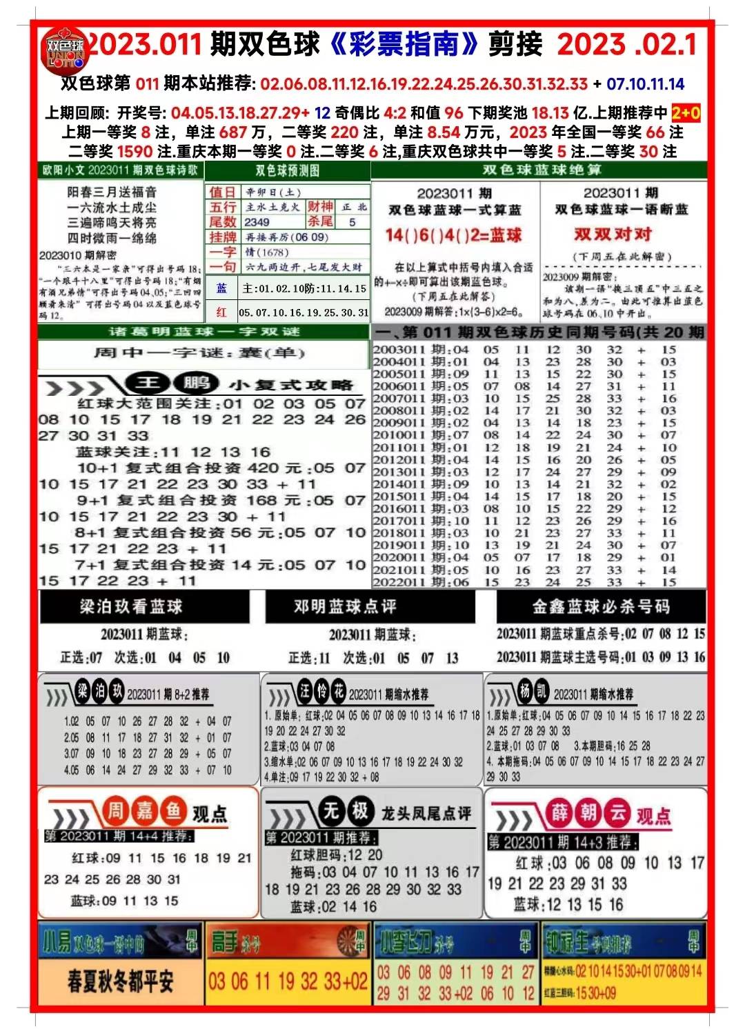 新澳天天開(kāi)獎(jiǎng)資料大全94期,案例分析_貼心版51.849