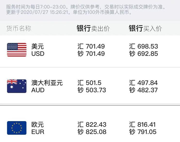 海南亞歐幣最新動(dòng)態(tài)更新