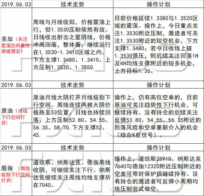 新澳天天開(kāi)獎(jiǎng)資料大全最新100期,實(shí)踐調(diào)查說(shuō)明_輕量版4.311