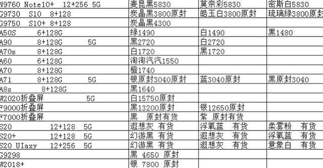 新澳天天彩免費資料49,定性解析明確評估_性能版29.695